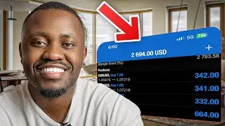 Я нашел самую простую стратегию дневной торговли &mdash; 250 долларов в день
