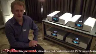 MBL Corona Line Jurgen Reis CES
