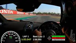 Buriram Chang International Circuit on 650S