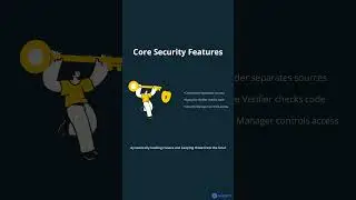 Java Features in 30 Seconds 🔥 | Every Beginner Must Know Part 3 🚀 #JavaSecurity #Shorts