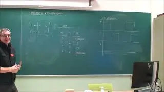 Explicación de un biestable RS asíncrono