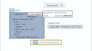 Shallow and Optional Types (twelfth RacketCon)
