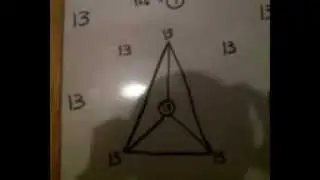 13Pyramid Shield 4 Protection & Energy