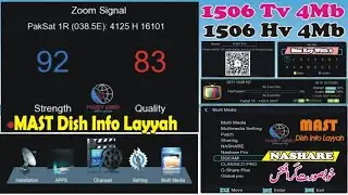 🔥 1506HV ZOOM Signal New Software 2026 | Big Digits Signal, Nashare Pro, IPTV