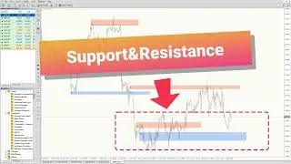 High-Accuracy Support & Resistance Indicator for MT4/MT5