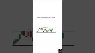 Profitable Trading in Sideways Markets: Tips and Strategies for Traders | Stock Market | Finnohub