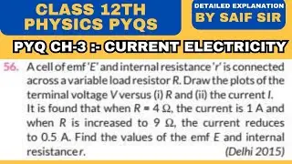 A cell of emf E and internal resistance r is connected across a variable load resistor R. Draw...