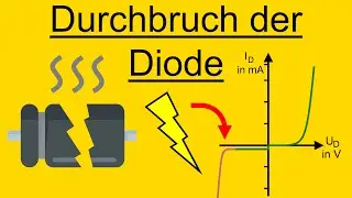 Durchbruch der Diode
