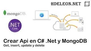 Crear Api en C# Asp.Net y MongoDB | Get, insert, update y delete