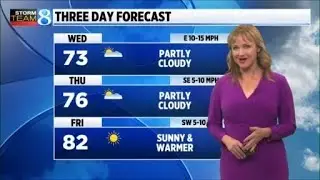 Storm Team 8 Forecast, 6 p.m., 093025