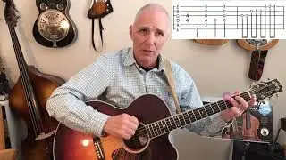 How to Read Guitar Tab