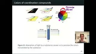 Colors of Transition Metal Complexes | OpenStax Chemistry 2e 19.3