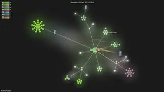 Flyspray/flyspray - Gource visualisation
