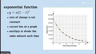Exponential Decay (Math with Mom Bawb)