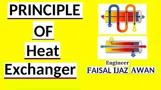 Construction and Working Of Heat Exchanger | Heat Echanger introduction