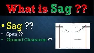 What is Sag in Power System ?? || What is Sag in Power System ??