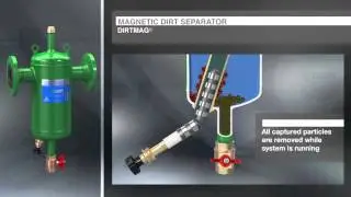 DIRTMAG&reg; - Magnetic Dirt Separator