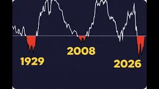 A Once in a Lifetime Economic Reset is Coming