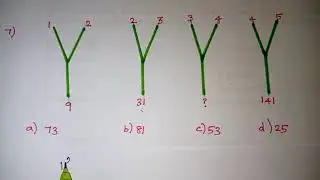 NMMS MAT QUESTION WITH ANSWER IN TAMIL / Nmms Exam Previous Year Question Paper With Answers