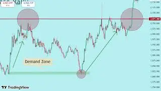 สไน Live เจาะลึก Demand Zone : Drop Base Rally จุดกลับตัวสำคัญที่เทรดเดอร์ต้องรู้ครับ