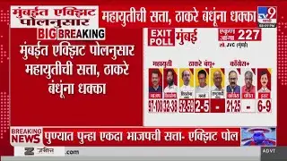 BMC Election 2026 | मुंबईत एक्झिट पोलनुसार महायुतीची सत्ता, ठाकरे बंधूंना धक्का
