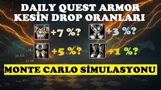 Daily Quest Armor Kesin Drop Oranları [Monte Carlo Simulasyonu] #knightonline