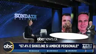 Çfarë mendojnë shqiptarët për lëvizjen e Salianjit? Përgjigjet e sondazhit në ABC News