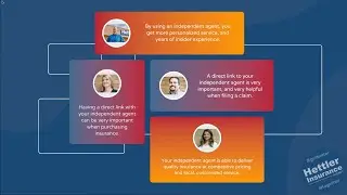 Why You Need An Independent Insurance Agent