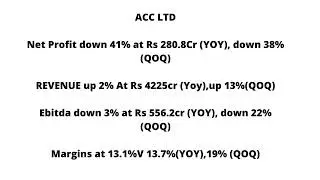 MARKET PERFORMANCE REPORT |#STOCKMARKET |#COMPPANYRESULTS |#BROKRAGEVIEW |#SECTORPERFORMANCE