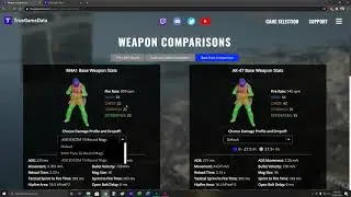 M4 SOCOM 10 Round Mags - What Do They Really Do?