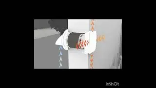 Sistema de ventilare cu recuperare de căldură Holtop Moldova