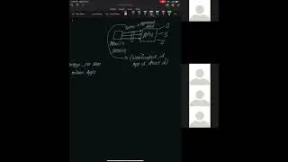 System Design - Mobile Push Notification Service (APN)