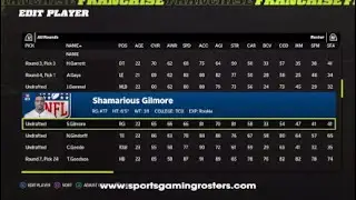 All Players in Madden NFL 22 Draft Class UPDATE