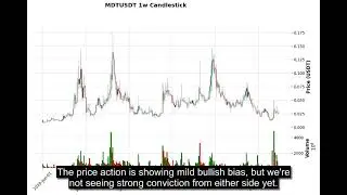 MDT (MDTUSDT) Technical Analysis - Price Prediction & Buy or Sell August 31, 2025