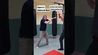 Latosa Escrima Figure-8 / Cadena de Mano #shorts #latosaescrima #fma24 #eskrima