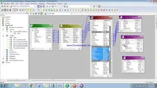 Informatica Router Transformation