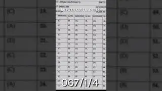 CODE :- 067/1/4 CBSE ACCOUNTANCY ANSWER KEY SET 4 TERM 1 #CBSE_TERM1