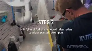 R&ouml;rinfodring / Relining av Interspol System AB