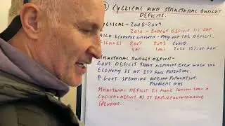 23 Cyclical and Structural budget deficits