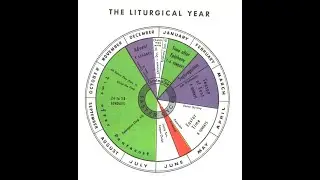Session (10) Seasons of the Coptic Orthodox Calendar