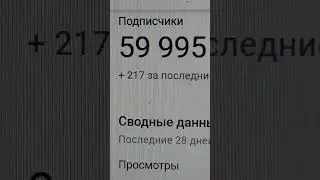 Пятизначная Зеркальная цифра 59995 в количестве подписчиков на вечер 25.01.2026 а именно 59 995