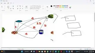 ACO ALGORITHM