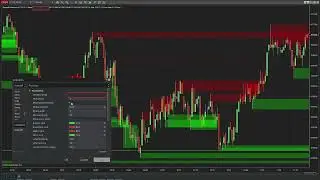 Support Resistance Indicator for NinjaTrader | MyIndicators
