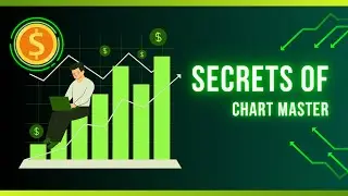 CPI Data will JUICE the Markets! Best trade setups from ChartMaster