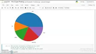 Pie chart Plotting