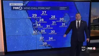 FORECAST: Winter whiplash, temperatures dropping back into the 30s tonight