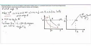 Using IS-LM-UIP diagram to show effects of Decrease in Y* | Chapter 20 - Blanchard