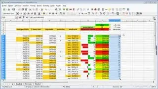 LibreOffice Calc - Exemples de Formatage Conditionnel pour les Dates