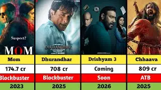Akshaye Khanna All Hit and Flop Movies List | Box Office Report (1997&ndash;2025)