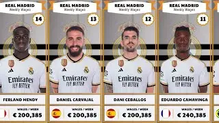 Real Madrid Players Net Worth & Salaries 2024 | Full Squad Exposed
